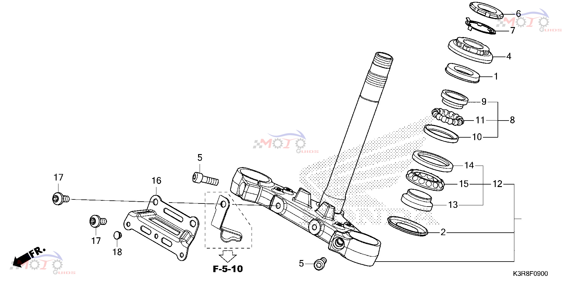 Frame Diagram